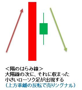 孕み, はらみ, harami .